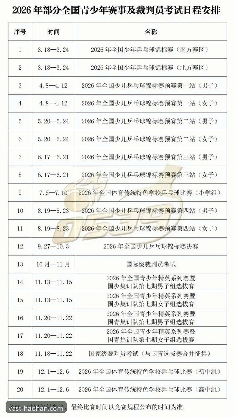 浩瀚体育平台：掌握实时体育赛事数据的实用指南